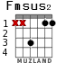 Fmsus2 for guitar - option 1