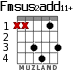 Fmsus2add11+ for guitar - option 3