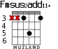 Fmsus2add11+ for guitar - option 4
