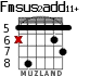 Fmsus2add11+ for guitar - option 6