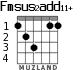 Fmsus2add11+ for guitar - option 1