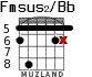 Fmsus2/Bb for guitar - option 3