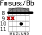 Fmsus2/Bb for guitar - option 4