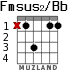 Fmsus2/Bb for guitar - option 1