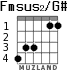 Fmsus2/G# for guitar - option 2