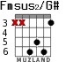 Fmsus2/G# for guitar - option 3