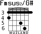 Fmsus2/G# for guitar - option 1