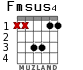 Fmsus4 for guitar - option 2