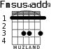 Fmsus4add9 for guitar - option 2