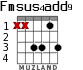 Fmsus4add9 for guitar - option 3