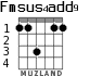 Fmsus4add9 for guitar - option 1