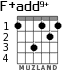 F+add9+ for guitar - option 2