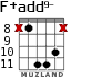 F+add9- for guitar - option 4