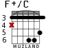 F+/C for guitar - option 3