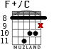F+/C for guitar - option 5