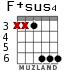 F+sus4 for guitar - option 3