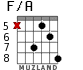 F/A for guitar - option 5