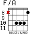 F/A for guitar - option 6