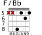 F/Bb for guitar - option 2