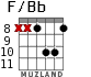 F/Bb for guitar - option 3