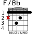 F/Bb for guitar - option 1