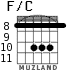 F/C for guitar - option 2