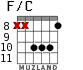 F/C for guitar - option 3