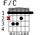 F/C for guitar - option 1