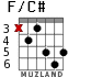 F/C# for guitar - option 2