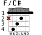 F/C# for guitar