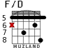 F/D for guitar - option 3