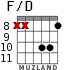 F/D for guitar - option 5