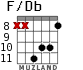 F/Db for guitar - option 4