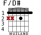 F/D# for guitar - option 1