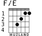 F/E for guitar