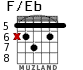 F/Eb for guitar - option 2