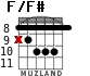 F/F# for guitar - option 2