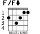 F/F# for guitar - option 3