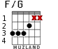 F/G for guitar - option 3