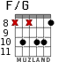F/G for guitar - option 4