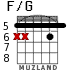 F/G for guitar - option 1