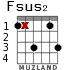 Fsus2 for guitar - option 2