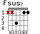 Fsus2 for guitar