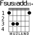 Fsus2add11+ for guitar - option 2