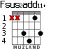 Fsus2add11+ for guitar - option 3