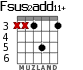 Fsus2add11+ for guitar - option 4