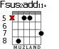 Fsus2add11+ for guitar - option 5