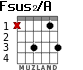 Fsus2/A for guitar - option 2