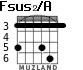 Fsus2/A for guitar - option 3