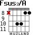 Fsus2/A for guitar - option 4